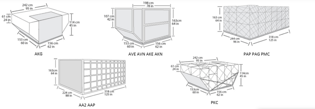 manufacturers and airlines